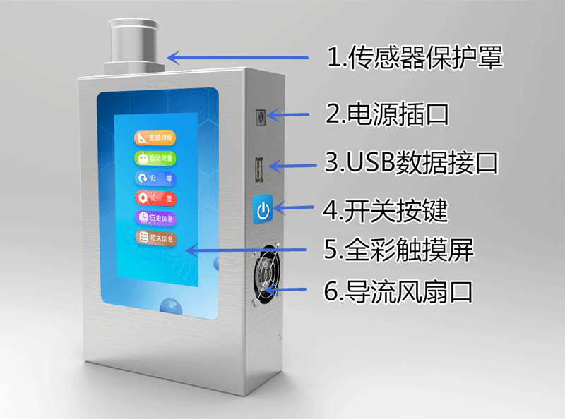 風(fēng)途科技負氧離子檢測儀怎么用？技術(shù)參數(shù)是啥？